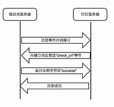 钉钉回调香港服务器在哪
