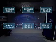、香港不vps服务器,、香港不vps服务器,香港VPS服务器HopeIDC香港vps