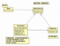 香港cn2服务器租用指南,腾讯重新绑定香港服务器,9726不卡的香港服务器,