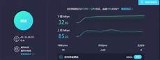 香港出口于2022年下跌8