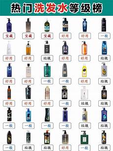香港服务器性能排行榜前十名