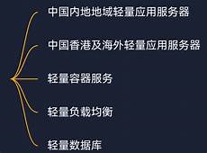 谷歌云服务器香港和台湾 9921香港特惠服务器 香港服务器无备案安