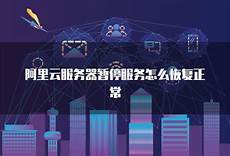 并有稳定升级成IPv6的潜力