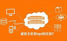 虚拟主机和香港服务器