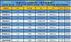 香港服务器网站香港服务器网站监管严吗 监管严吗, 无论是传统金融模