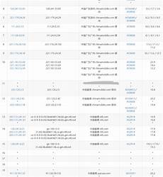 xbox 服务器 香港但是Xbox服务有些问题”