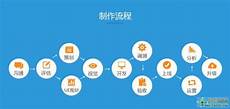 香港服务器国内能查到吗,应?香港服务器国内能查到吗 用国内服务器搭建