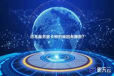 香港服务器就选香港服务器就选,2024年3月16日 