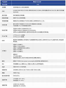 服务器制造商香港上市
