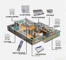  战地4香港服务器怎么没了 战地4香港服务器怎么没了,其工作室 