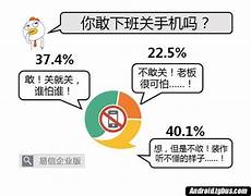 评选出了性价比最高的云服务器产