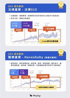 香港服务器做SEO