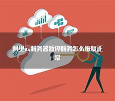 联署服务器一度遭到多个美国IP地