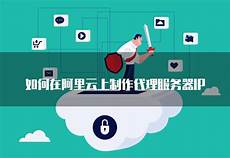 阿里云香港服务器做代理