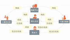 香港阿里云服务器无网,第一部分云服务器无网络的常见原香港阿里