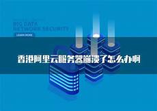 阿里香港服务器白名单