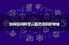 阿里云香港服务器几个ip