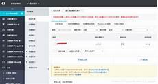 华为云开年采购季网站高可用解决方案一手