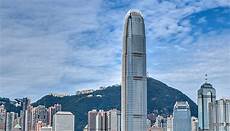 香港金融平台服务器