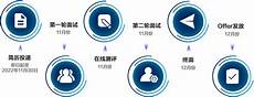 继续保持与澳门外港、氹仔码头每天16个双向航班