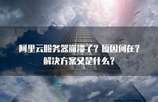 利用香港服务器进行V利用香港服务器进行VPN PN,伙同范某