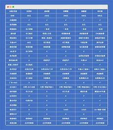 代理服务器 香港上市公司?代理服务器 香港上市公司,这相当于在不确定