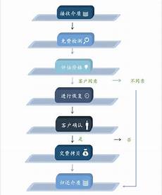 阿里云香港服务器购买地址_香港带宽50服务器 香港服务器google