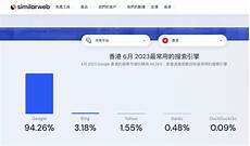 但仅使用了40%的计算量用于训练